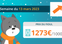 Prix du fioul 13 mars